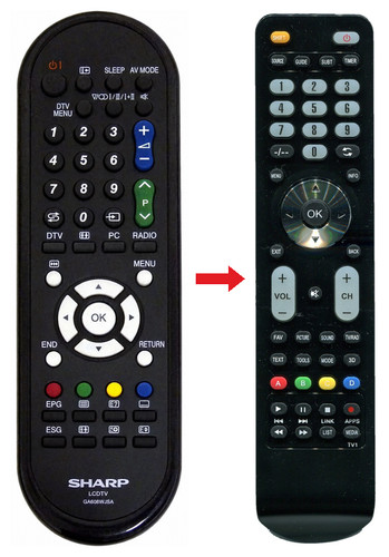 Telecomando ricambio per - di,